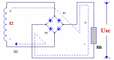 電子電路圖，整流二極管的作用,整流電路