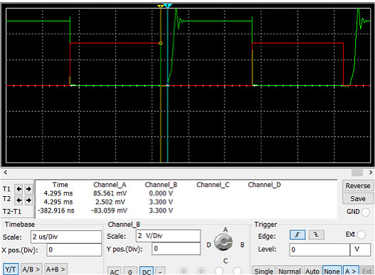 MOS管、三極管、電平轉(zhuǎn)換電路