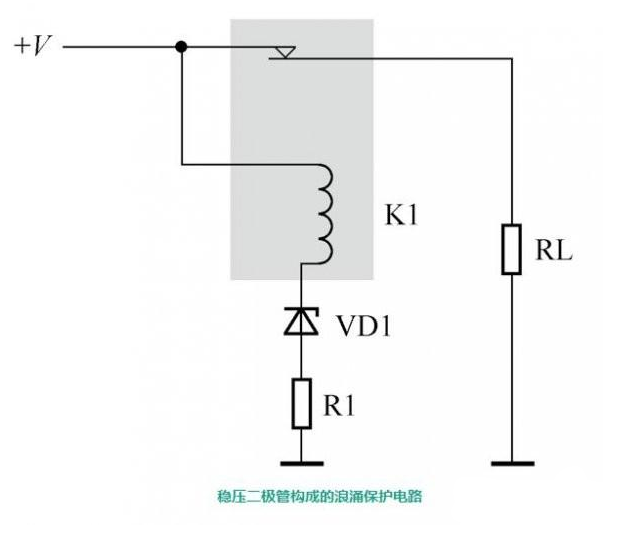 穩(wěn)壓二極管應用電路