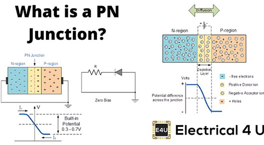 半導體結(jié)溫