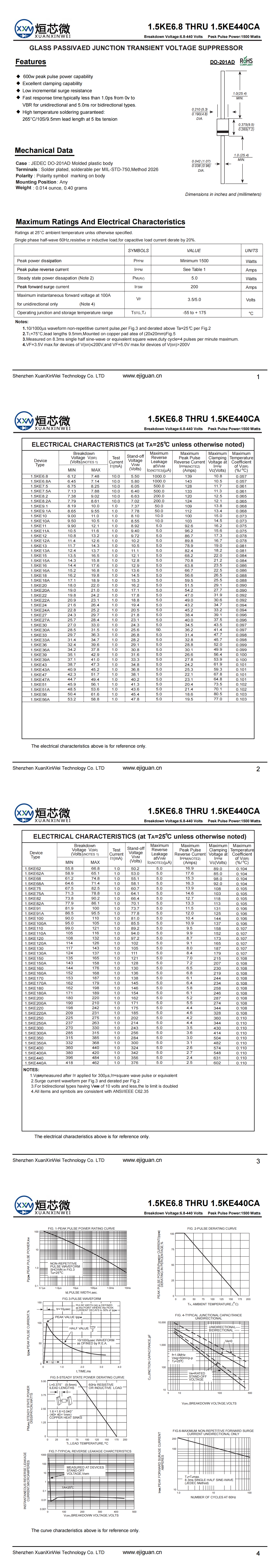 1.5KE9.1CA