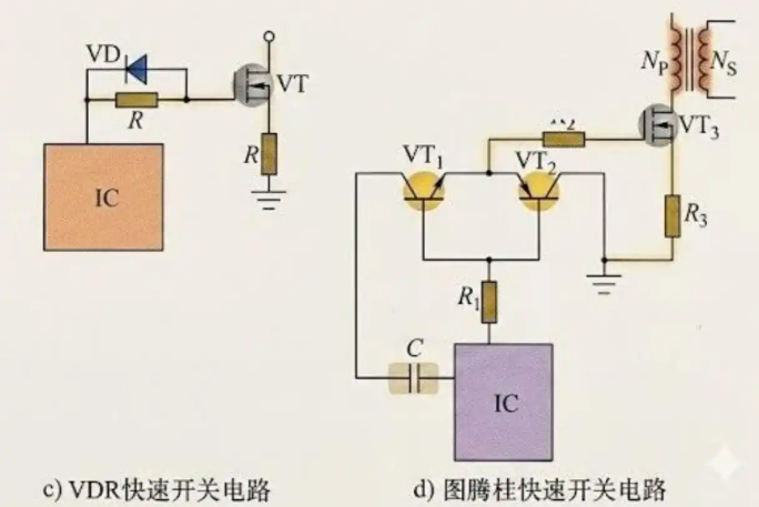 MOS管基礎(chǔ)知識